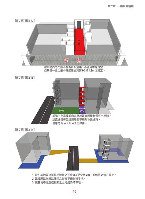 停車場出入口寬度|建築技術規則建築設計施工編§139 相關法條